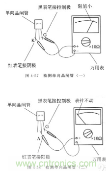 三大檢測晶閘管方法分析，你都會(huì)嗎？