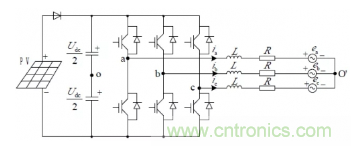 光伏逆變器短路時電路會出現(xiàn)哪些特征？