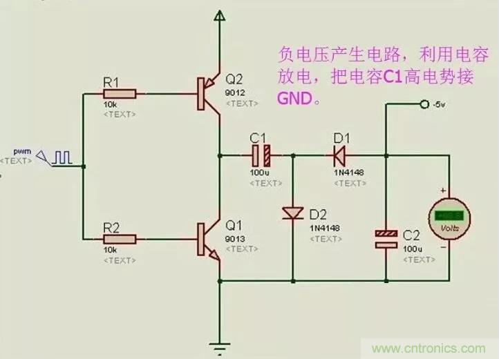 如何利用MCU的PWM產(chǎn)生負(fù)電壓