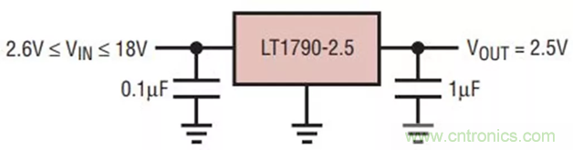 【干貨 】 如何選擇合適的基準(zhǔn)電壓源？（一）