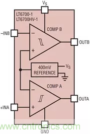 【干貨 】 如何選擇合適的基準電壓源？（二）