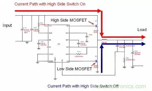 如何為開關(guān)電源選擇合適的MOSFET？