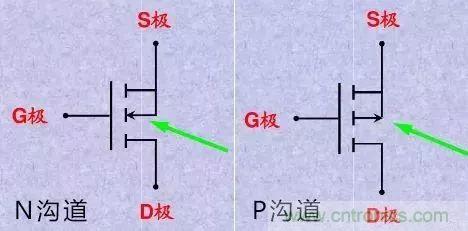 掌握MOS管選型技巧，老司機只要七步！