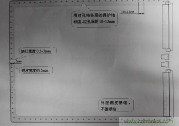 靜電放電防護(hù)設(shè)計(jì)規(guī)范和指南