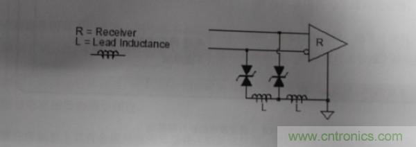 靜電放電防護設計規(guī)范和指南