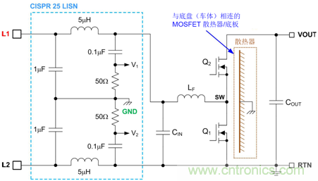 德州儀器：DC DC 轉換器 EMI 的工程師指南（二）——噪聲傳播和濾波