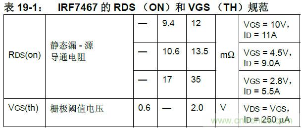 收藏！5V轉(zhuǎn)3.3V電平的19種方法技巧