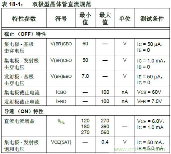 收藏！5V轉(zhuǎn)3.3V電平的19種方法技巧