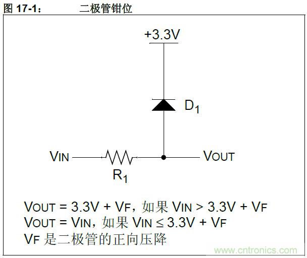 收藏！5V轉(zhuǎn)3.3V電平的19種方法技巧