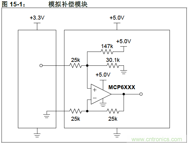 收藏！5V轉(zhuǎn)3.3V電平的19種方法技巧