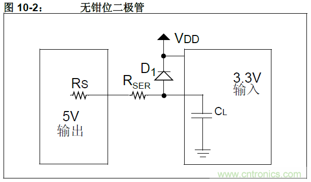 收藏！5V轉(zhuǎn)3.3V電平的19種方法技巧