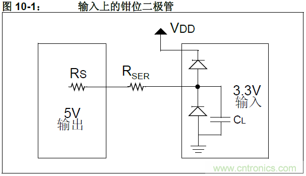 收藏！5V轉(zhuǎn)3.3V電平的19種方法技巧