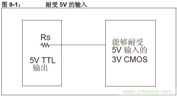 收藏！5V轉(zhuǎn)3.3V電平的19種方法技巧