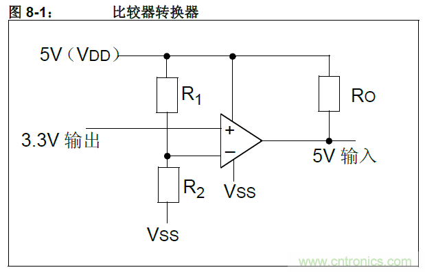 收藏！5V轉(zhuǎn)3.3V電平的19種方法技巧