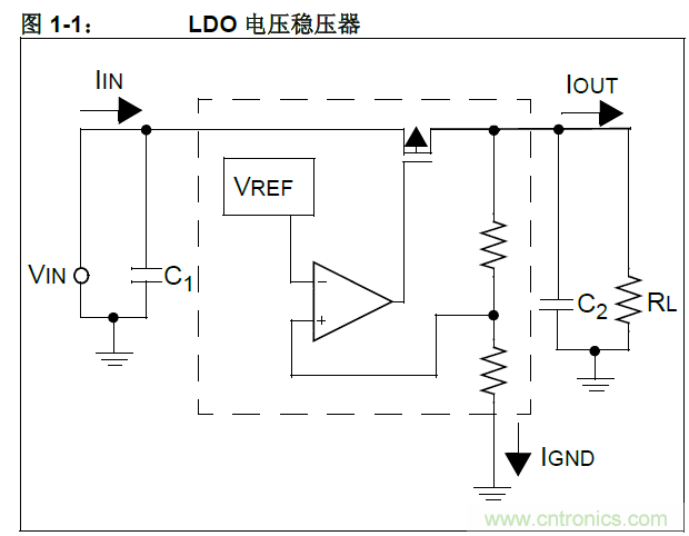 收藏！5V轉(zhuǎn)3.3V電平的19種方法技巧