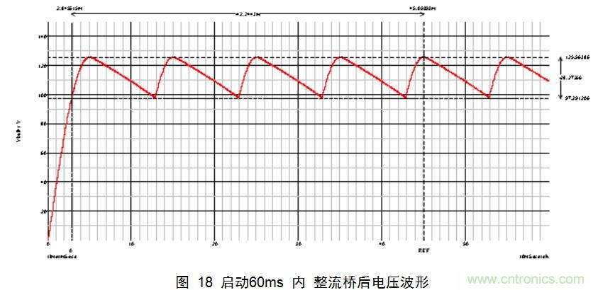 干貨：電路設(shè)計的全過程（含原理圖）