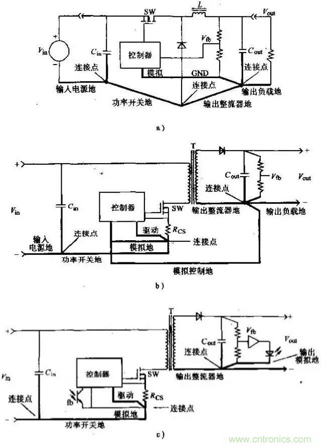 如何做好開關電源設計最重要的一步？（一）