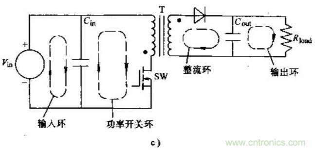 如何做好開關電源設計最重要的一步？（一）