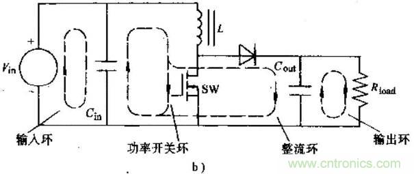 如何做好開關電源設計最重要的一步？（一）