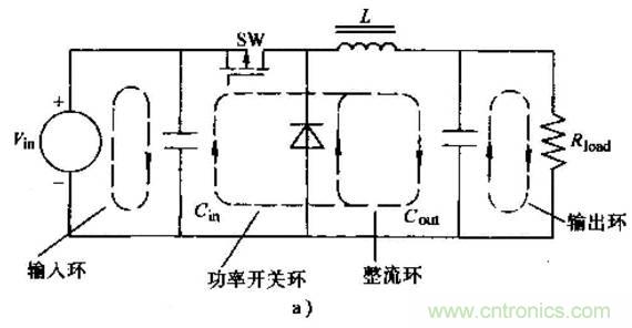 如何做好開關電源設計最重要的一步？（一）