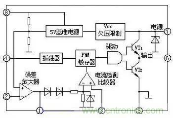 電源基礎(chǔ)電路圖集錦，工程師必備寶典！