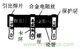 常見電阻器分類，你真的知道嗎？