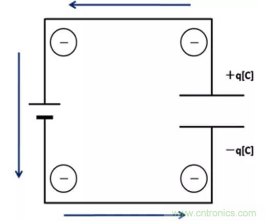 電容是如何工作的？