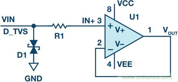 當(dāng)電子組件性能下降，如何保護(hù)您的模擬前端？