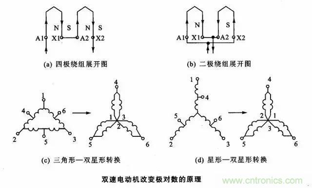 老電工總結(jié)：36種自動控制原理圖