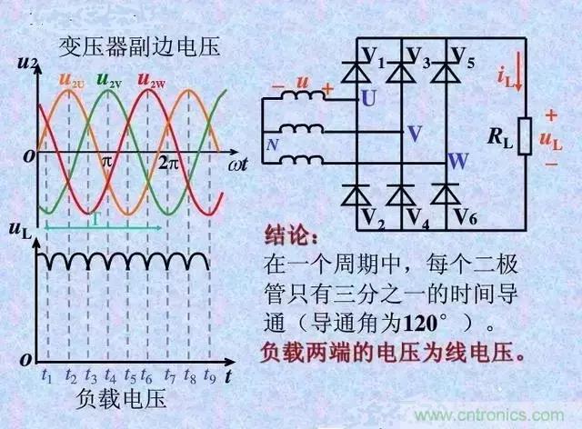 老電工總結(jié)：36種自動控制原理圖