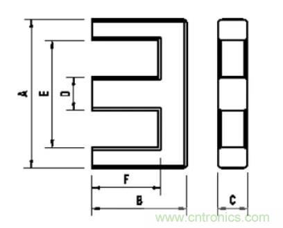 【干貨收藏】30多種磁芯優(yōu)缺點(diǎn)對(duì)比