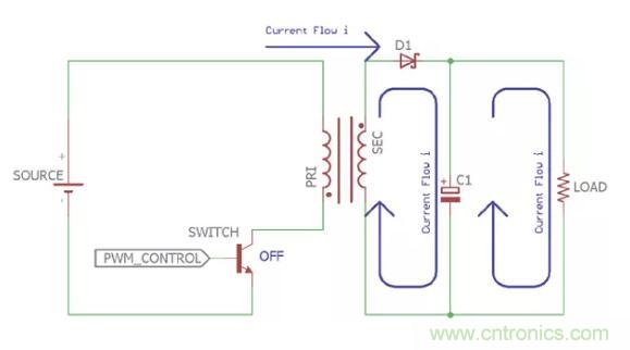 一文讀懂反激變換器種類、電路、效率、工作原理！