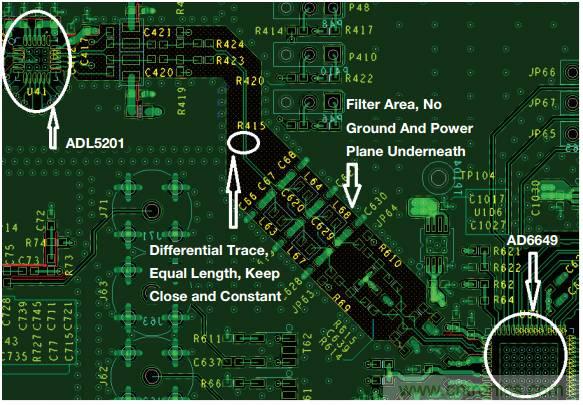 差分濾波器布局需要考慮的那些事兒，你get到了嗎？