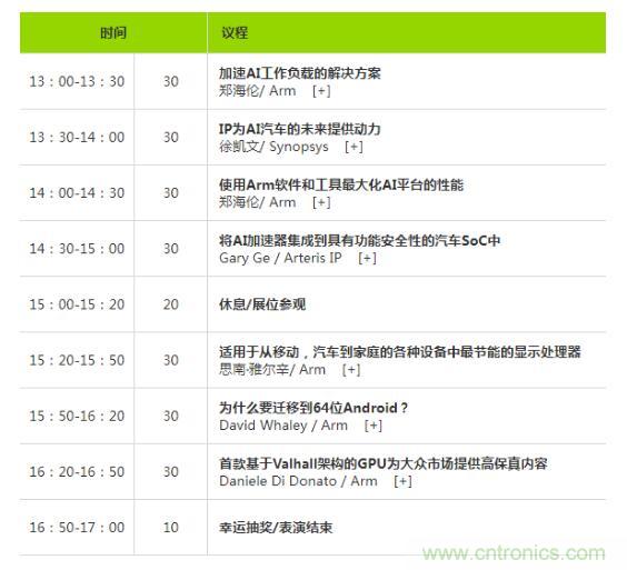 2019 Arm年度技術(shù)論壇召開在即，改變世界的計算解決方案