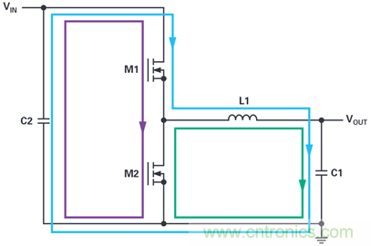 是否可以將低EMI電源安裝到擁擠的電路板上？