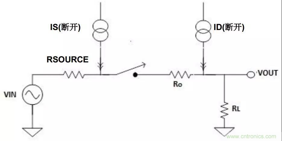 低漏電多路復(fù)用器在高阻抗PLC系統(tǒng)中是否重要？