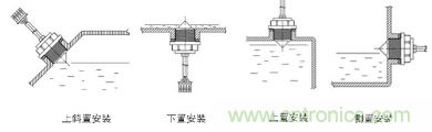 干貨 | 解析光電式液位傳感器中的常見問題