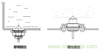 干貨 | 解析光電式液位傳感器中的常見問題