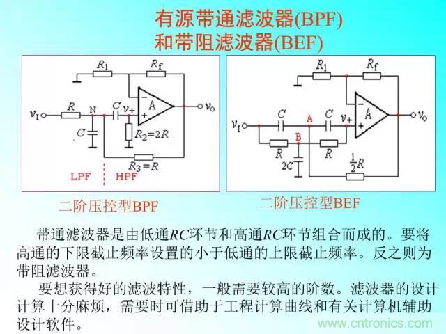 濾波電路大全，收藏以備不時(shí)之需！