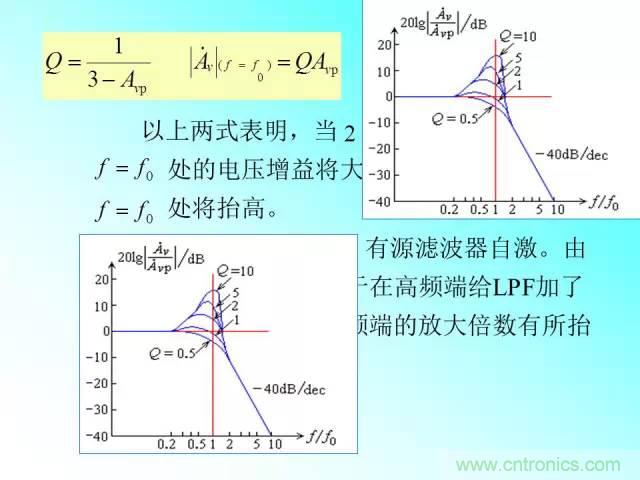 濾波電路大全，收藏以備不時(shí)之需！