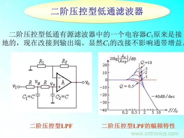 濾波電路大全，收藏以備不時(shí)之需！