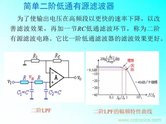 濾波電路大全，收藏以備不時(shí)之需！