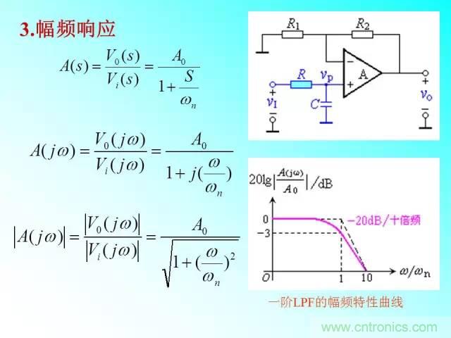 濾波電路大全，收藏以備不時(shí)之需！