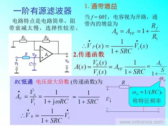 濾波電路大全，收藏以備不時(shí)之需！