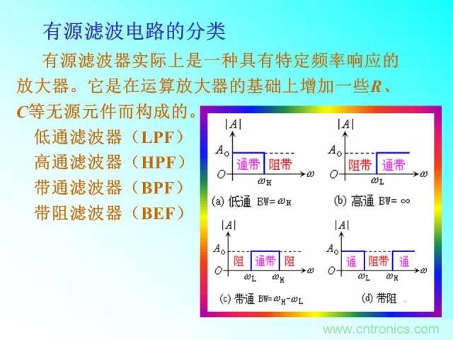 濾波電路大全，收藏以備不時(shí)之需！