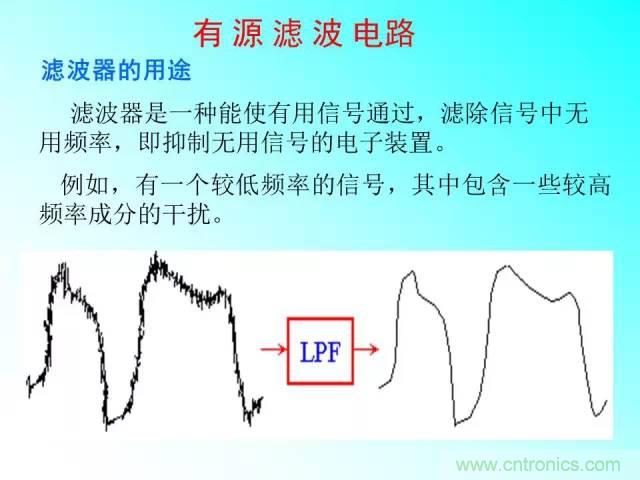 濾波電路大全，收藏以備不時(shí)之需！