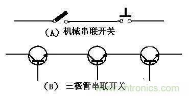 三極管在開(kāi)關(guān)電路中的詳細(xì)應(yīng)用分析