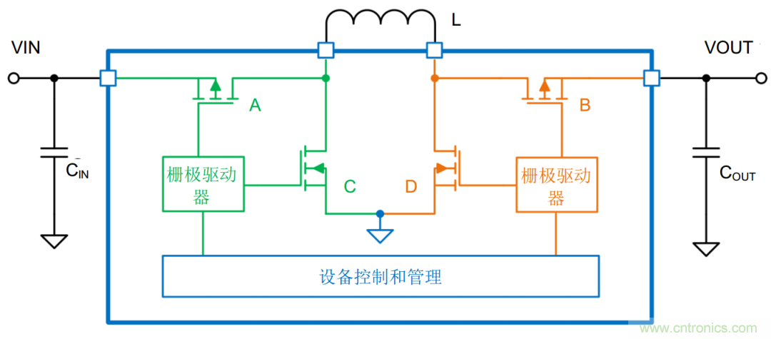 降壓-升壓轉(zhuǎn)換器能否成為任何DC/DC電壓轉(zhuǎn)換的通用工具？