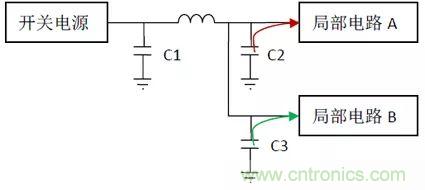 如何使用電源設(shè)計中的電容：鋁電解電容/瓷片電容/鉭電容？