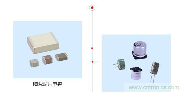 陶瓷電容器的用途與電容器熱擊穿原因是什么？